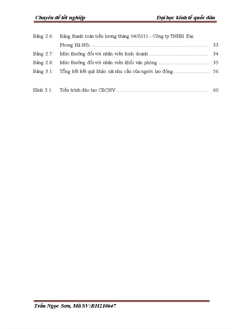 image for page Tạo động lực cho người lao động tại công ty trách nhiệm hữu hạn Đại Phong Hà Nội