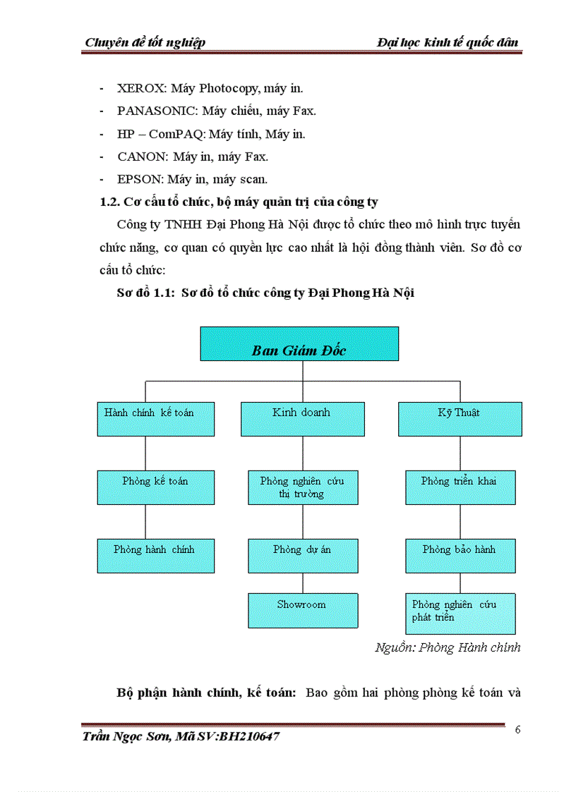 image for page Tạo động lực cho người lao động tại công ty trách nhiệm hữu hạn Đại Phong Hà Nội