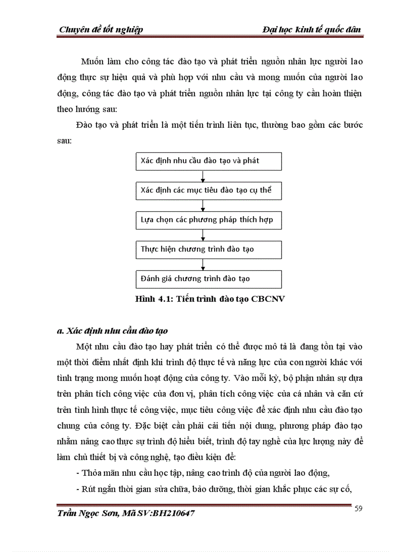 image for page Tạo động lực cho người lao động tại công ty trách nhiệm hữu hạn Đại Phong Hà Nội