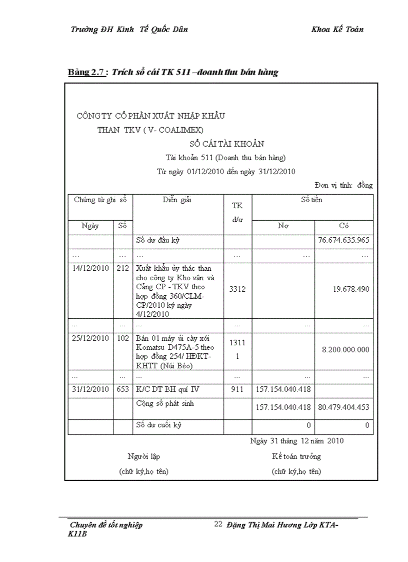 image for page Hoàn thiện Kế toán bán hàng tại Công ty Cổ phần Xuất nhập khẩu Than TKV V Coalimex 3