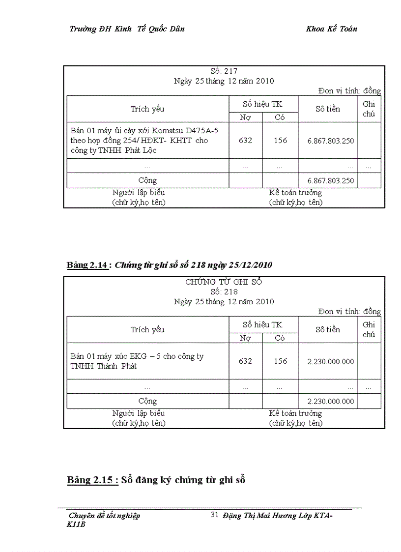 image for page Hoàn thiện Kế toán bán hàng tại Công ty Cổ phần Xuất nhập khẩu Than TKV V Coalimex 3