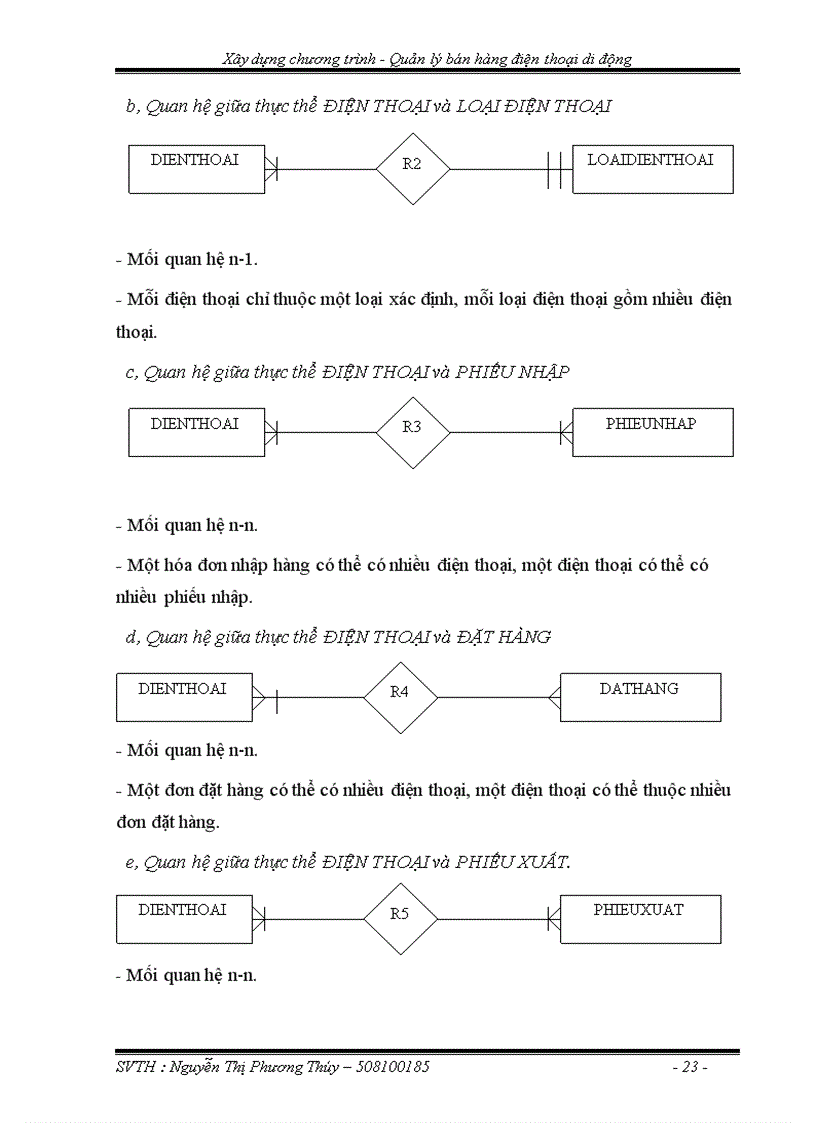 image for page Xây dựng chương trình Quản lý bán hàng điện thoại di động