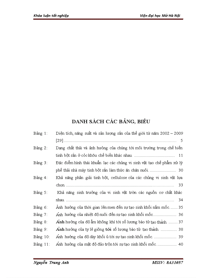 image for page Nghiên cứu một số yếu tố ảnh hưởng đến sinh trưởng của vi sinh vật sử dụng trong sản xuất chế phẩm xử lý bã thải sau CBTBS làm thức ăn chăn nuôi