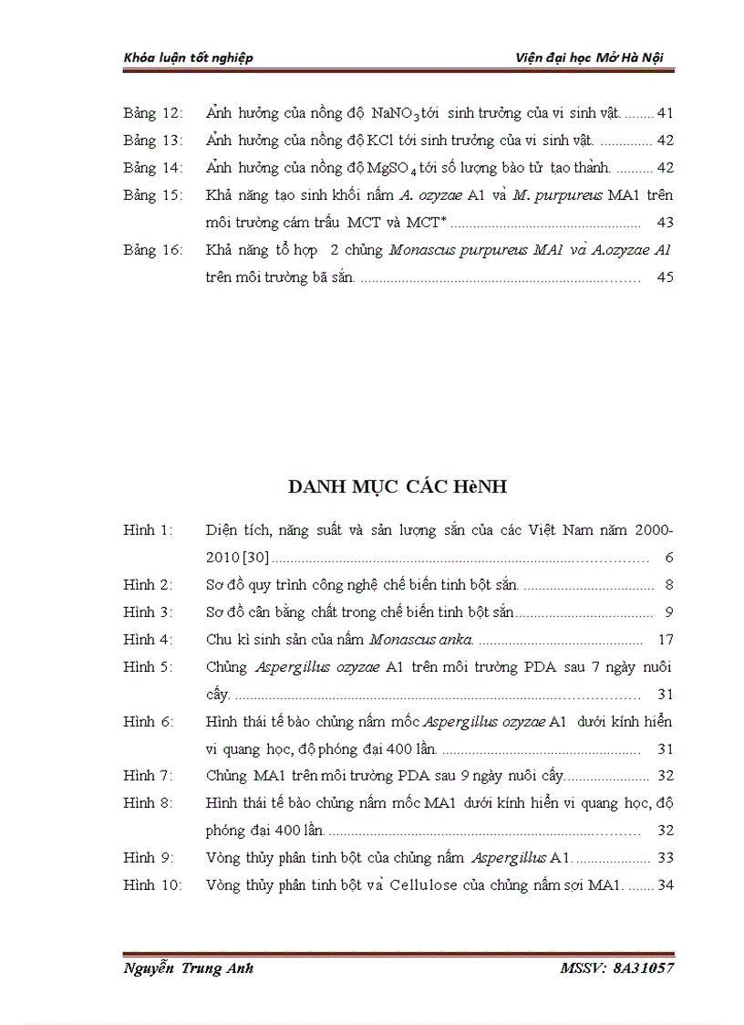 image for page Nghiên cứu một số yếu tố ảnh hưởng đến sinh trưởng của vi sinh vật sử dụng trong sản xuất chế phẩm xử lý bã thải sau CBTBS làm thức ăn chăn nuôi
