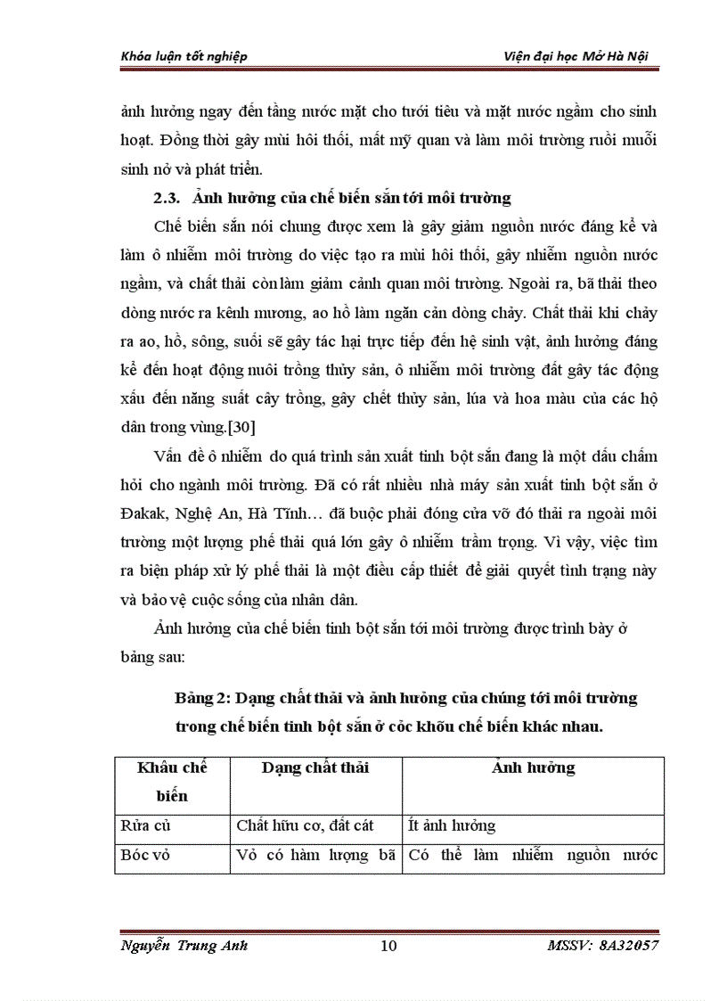 image for page Nghiên cứu một số yếu tố ảnh hưởng đến sinh trưởng của vi sinh vật sử dụng trong sản xuất chế phẩm xử lý bã thải sau CBTBS làm thức ăn chăn nuôi
