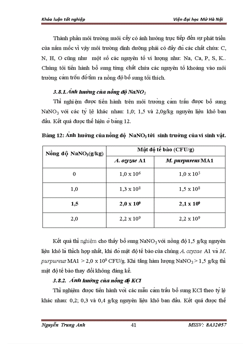 image for page Nghiên cứu một số yếu tố ảnh hưởng đến sinh trưởng của vi sinh vật sử dụng trong sản xuất chế phẩm xử lý bã thải sau CBTBS làm thức ăn chăn nuôi