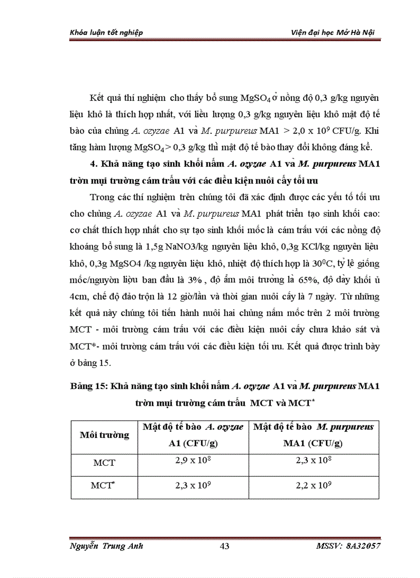 image for page Nghiên cứu một số yếu tố ảnh hưởng đến sinh trưởng của vi sinh vật sử dụng trong sản xuất chế phẩm xử lý bã thải sau CBTBS làm thức ăn chăn nuôi