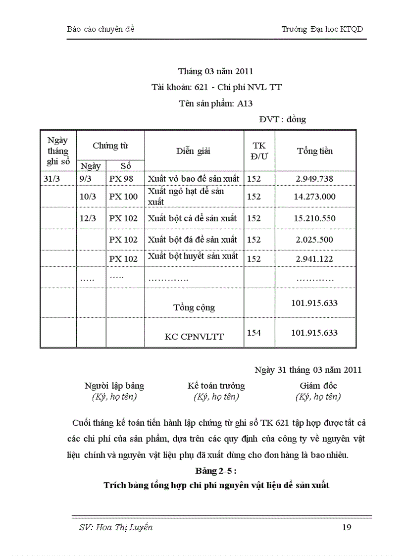 image for page Kế toán chi phí và tính giá thành sản phẩm tại Công ty TNHH Lạc Hồng