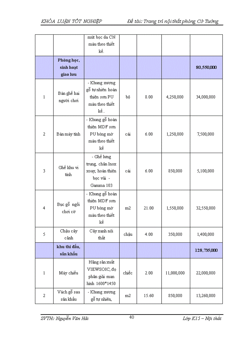 image for page Thiết kế nội thất câu lạc bộ Cờ tướng trong câu lạc bộ thanh niên Hà Nội
