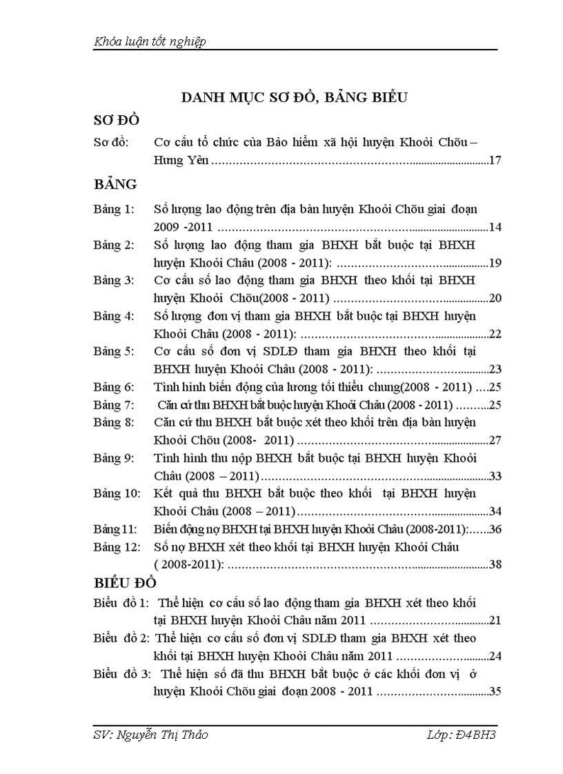 image for page Công tác quản lý thu Bảo hiểm xã hội bắt buộc tại huyện Khoái Châu thực trạng và giải pháp