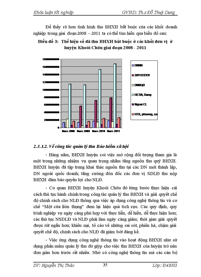image for page Công tác quản lý thu Bảo hiểm xã hội bắt buộc tại huyện Khoái Châu thực trạng và giải pháp