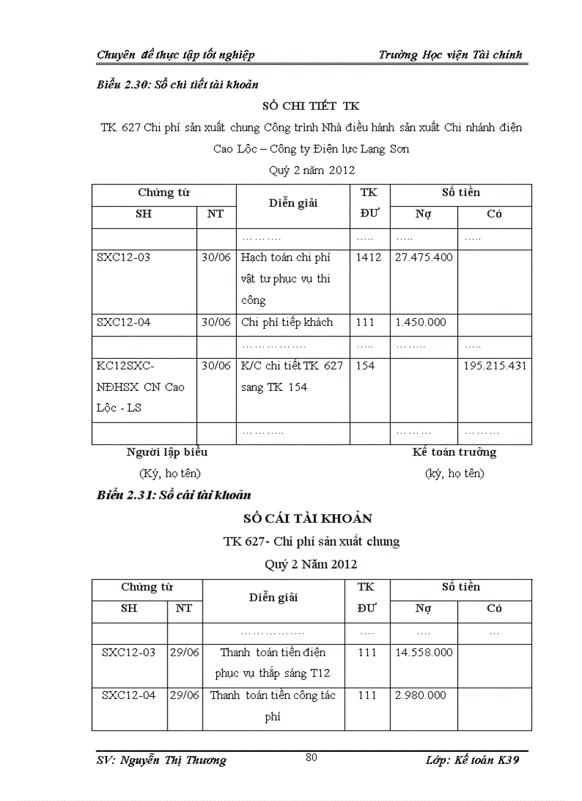 image for page Tổ chức kế toán chi phí sản xuất và tính giá thành sản phẩm xây lắp tại Công ty Cổ phần Xây lắp Điện
