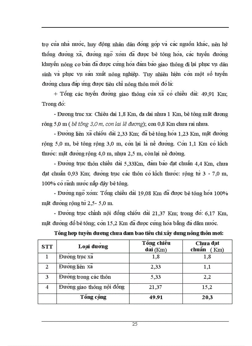 image for page Thực trạng và giải pháp xây dựng nông thôn mới xã Đồng Hóa giai đoạn 2011 2015