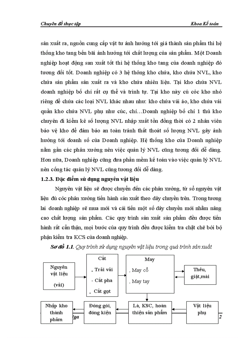 image for page Hoàn thiện kế toán nguyên vật liệu tại Doanh nghiệp Tư nhân Quyền Lợi 4