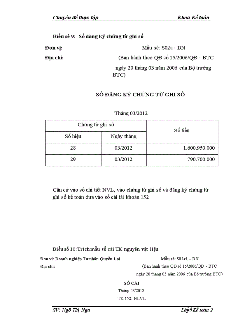 image for page Hoàn thiện kế toán nguyên vật liệu tại Doanh nghiệp Tư nhân Quyền Lợi 4