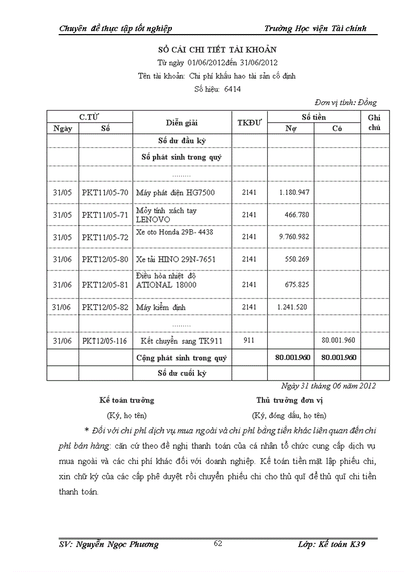 image for page Tổ chức công tác kế toán bán hàng và xác định kết quả kinh doanh tại Công ty TNHH Thương mại và dịch vụ Tùng Giang