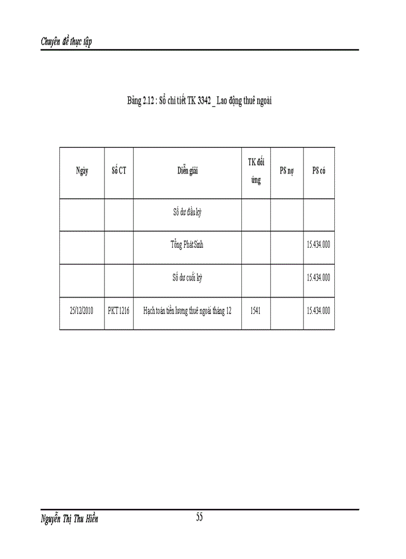 image for page Hoàn thiện kế toán tiền lương và các khoản trích theo lương tại Công ty Cổ phần Sông Hồng số 10 1