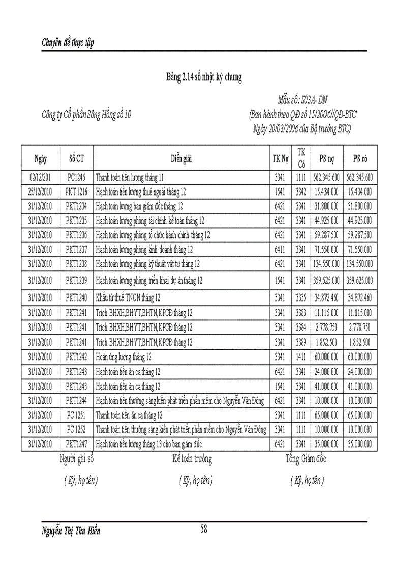 image for page Hoàn thiện kế toán tiền lương và các khoản trích theo lương tại Công ty Cổ phần Sông Hồng số 10 1