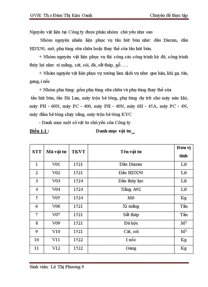 image for page Hoàn thiện kế toán nguyên vật liệu tại công ty TNHH TM XD Khang Thành Phát