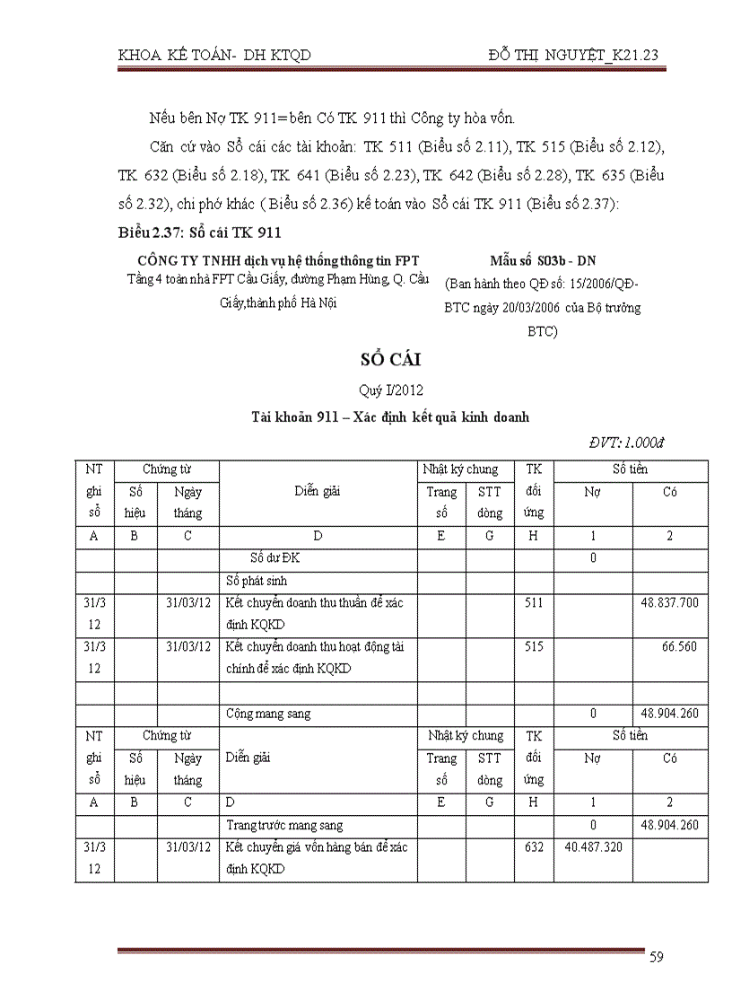 image for page Kế toán doanh thu chi phí và xác định kết quả kinh doanh tại Công ty TNHH dịch vụ hệ thống thông tin FPT
