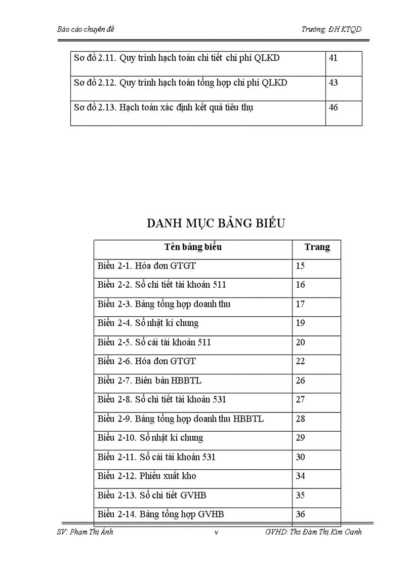 image for page Hoàn thiện kế toán bán hàng và xác định kết quả tiêu thụ tại công ty TNHH Trúc Mai