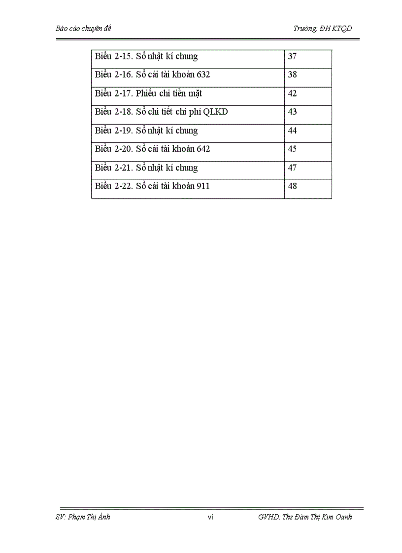 image for page Hoàn thiện kế toán bán hàng và xác định kết quả tiêu thụ tại công ty TNHH Trúc Mai