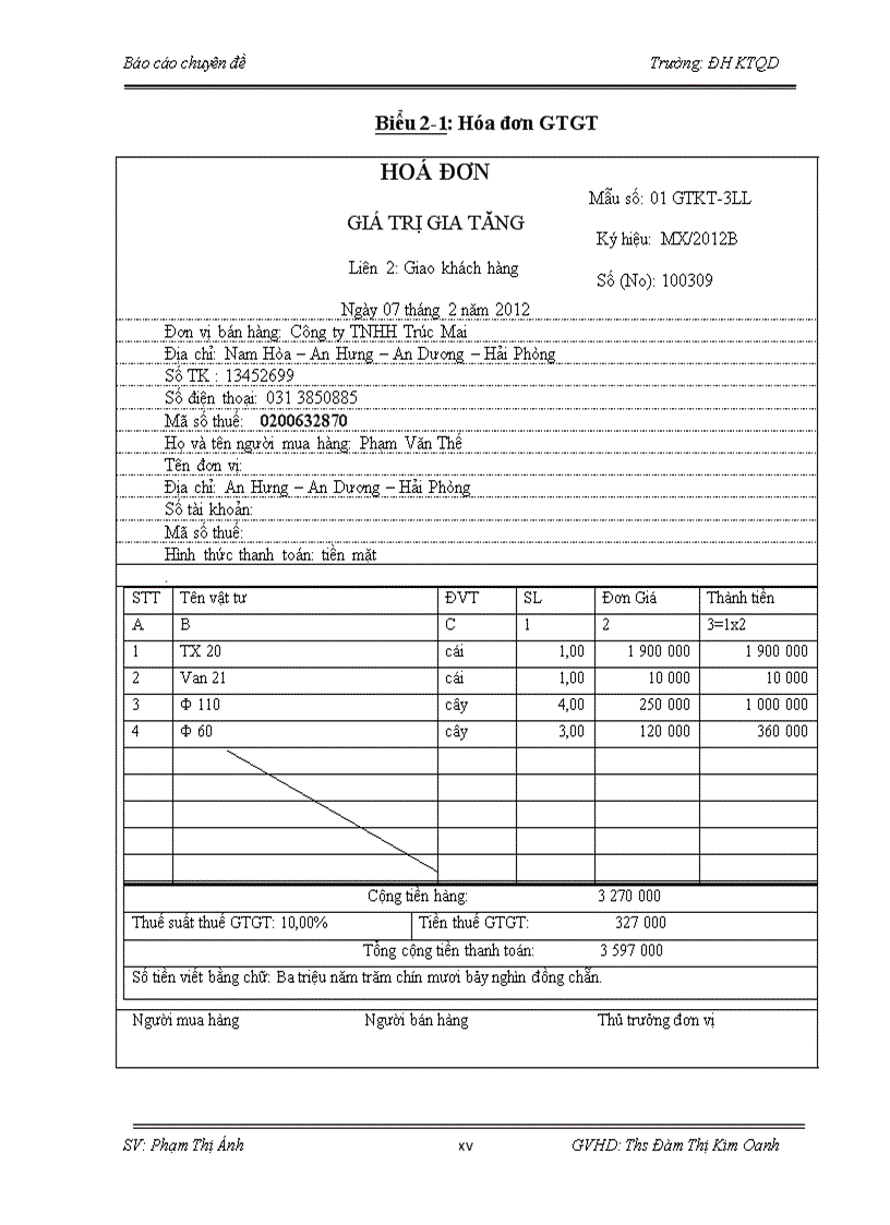 image for page Hoàn thiện kế toán bán hàng và xác định kết quả tiêu thụ tại công ty TNHH Trúc Mai