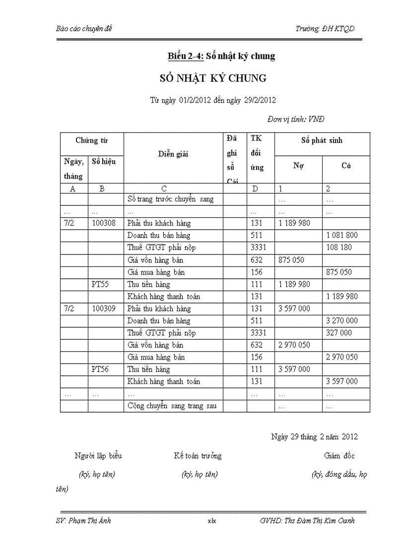 image for page Hoàn thiện kế toán bán hàng và xác định kết quả tiêu thụ tại công ty TNHH Trúc Mai