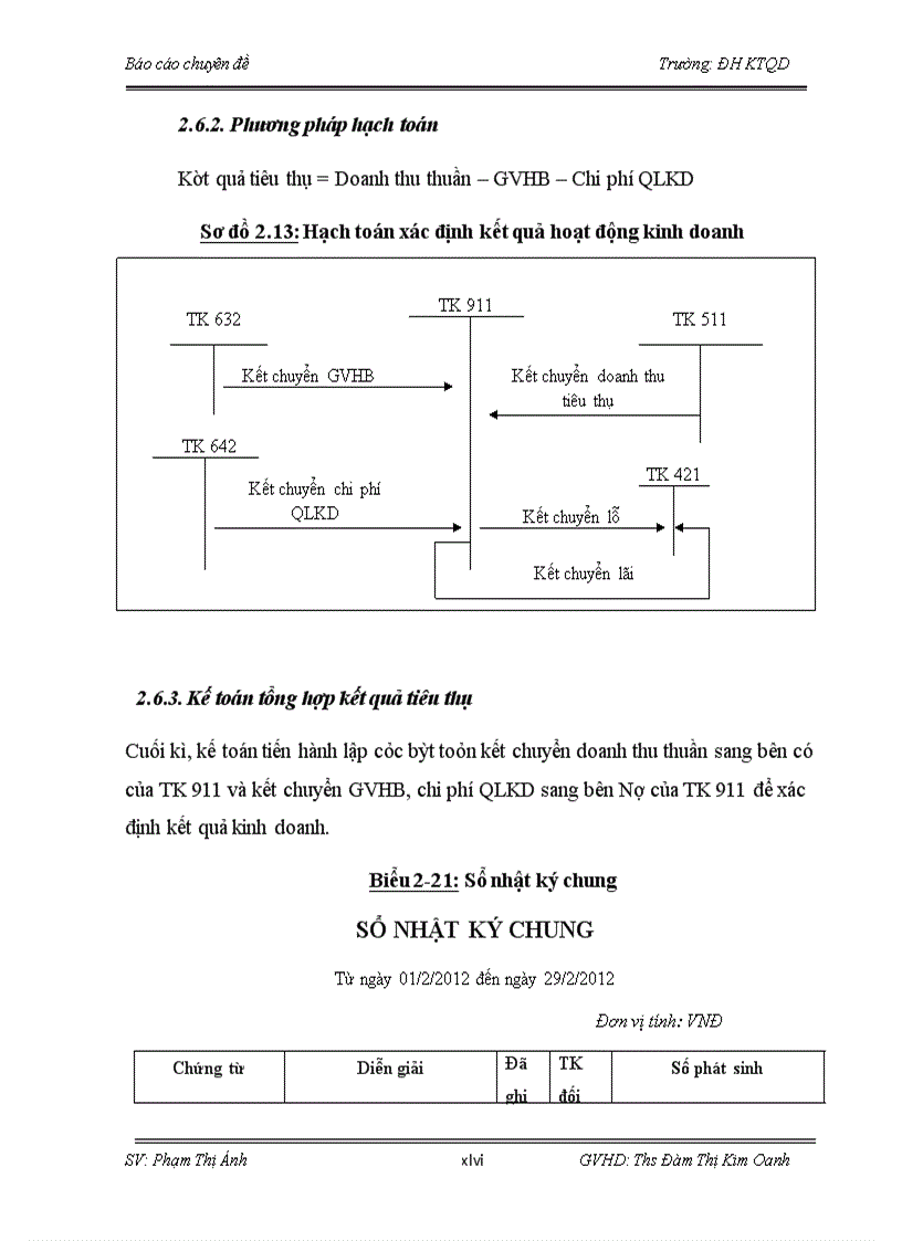 image for page Hoàn thiện kế toán bán hàng và xác định kết quả tiêu thụ tại công ty TNHH Trúc Mai