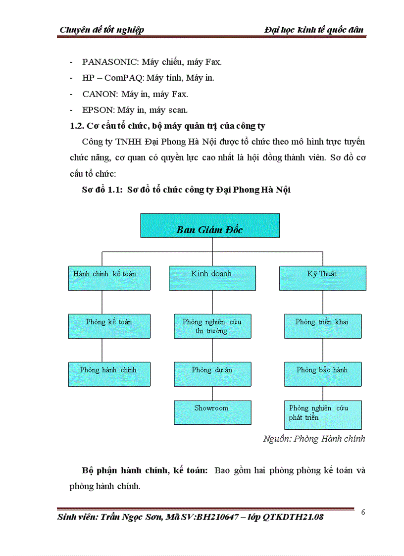 image for page Tạo động lực cho người lao động tại công ty trách nhiệm hữu hạn Đại Phong Hà Nội