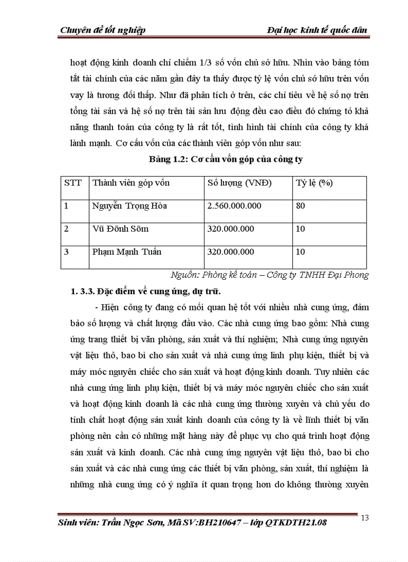 image for page Tạo động lực cho người lao động tại công ty trách nhiệm hữu hạn Đại Phong Hà Nội