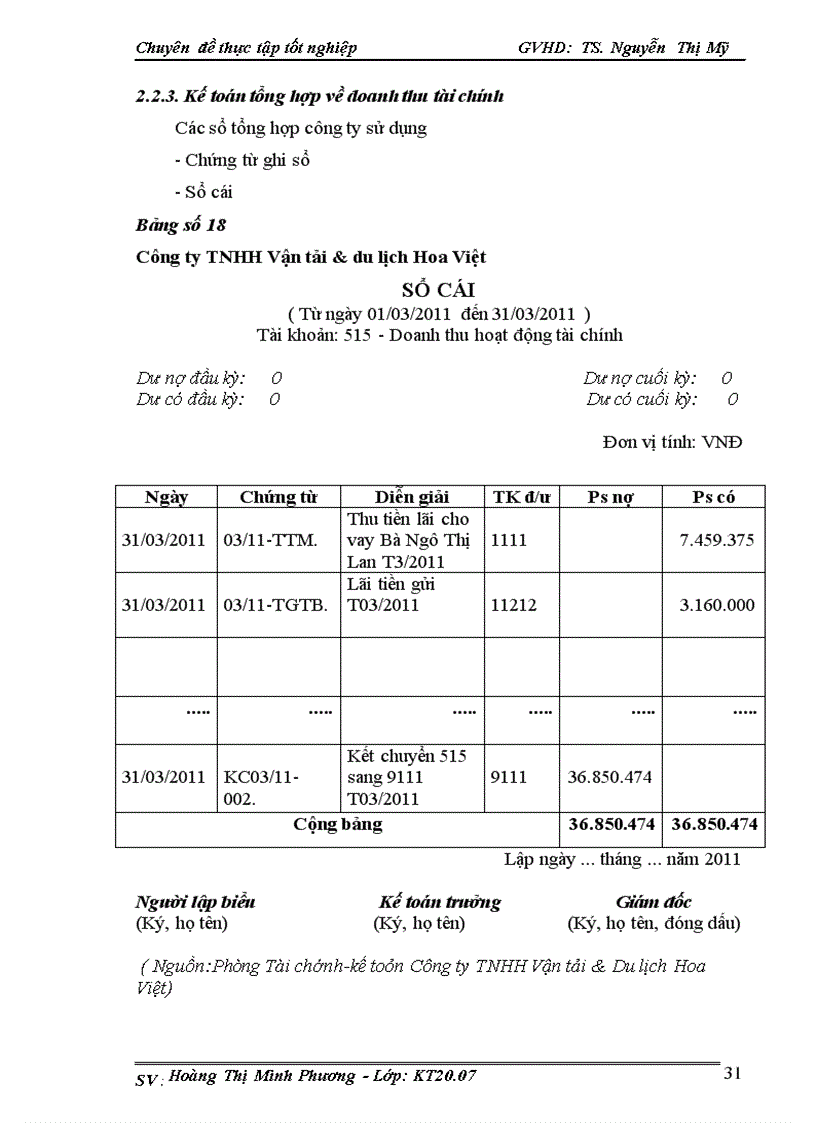 image for page Hoàn thiện kế toán doanh thu tại công ty TNHH vận tải và du lịch Hoa Việt