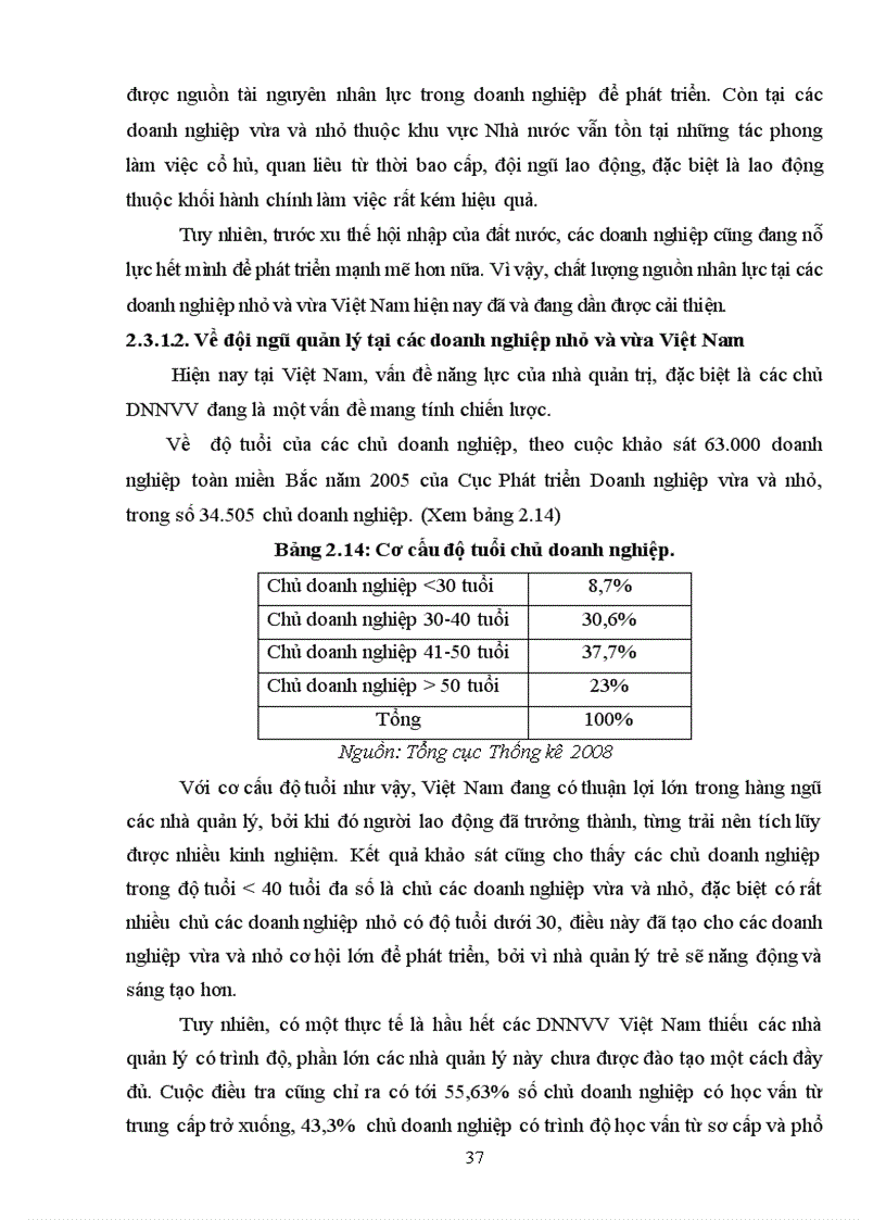 image for page Quản trị nguồn nhân lực trong các doanh nghiệp nhỏ và vừa Việt Nam Thực trạng và giải pháp 4