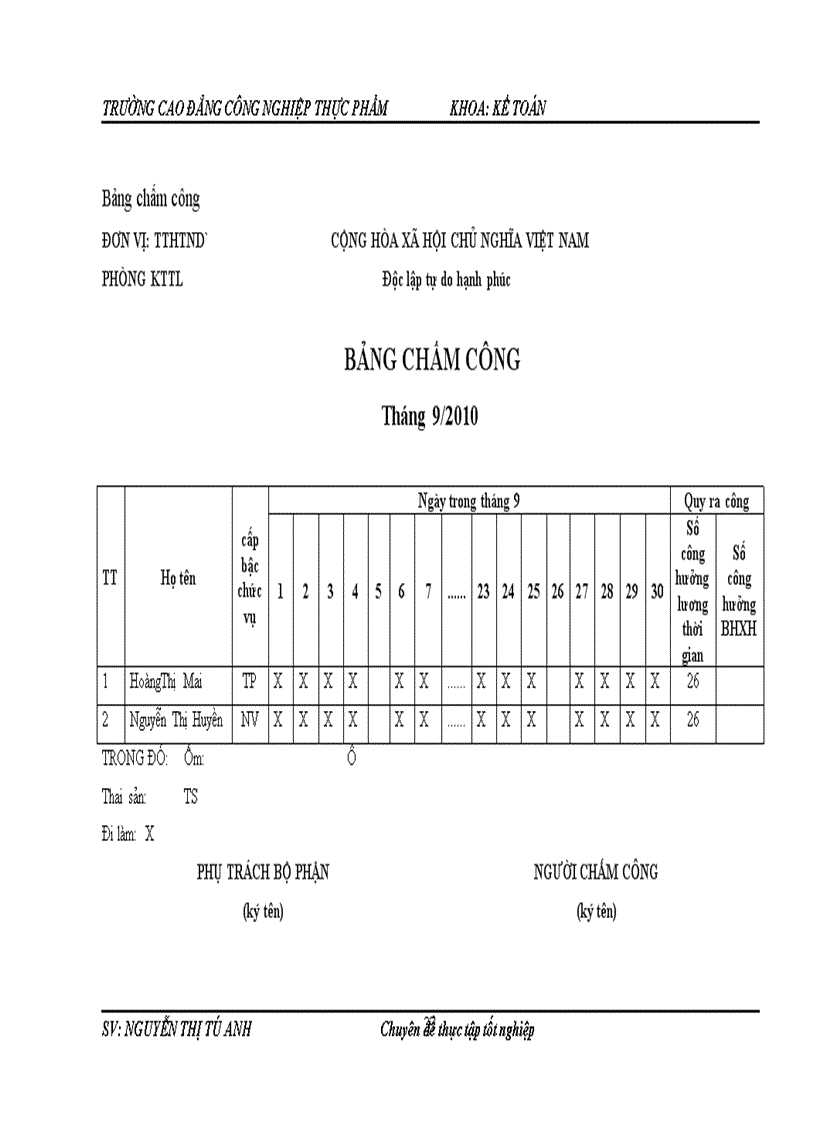 image for page Kế toán tiền lương và các khoản trích theo lương tại trung tâm hỗ tợ nông dân quản lý bền vững đất đai