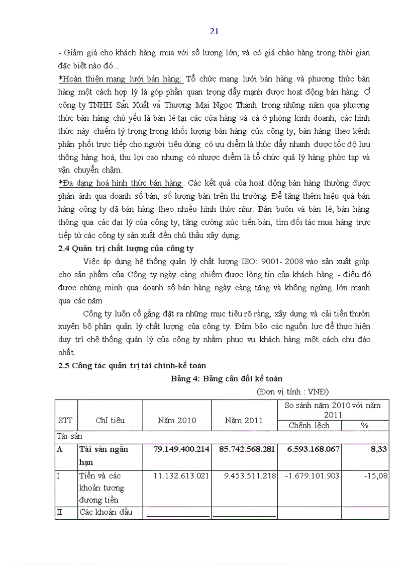 image for page Thực trạng hoạt động sản xuất và quản trị tại công ty TNHH Thương Mại và Sản Xuất Ngọc Thanh