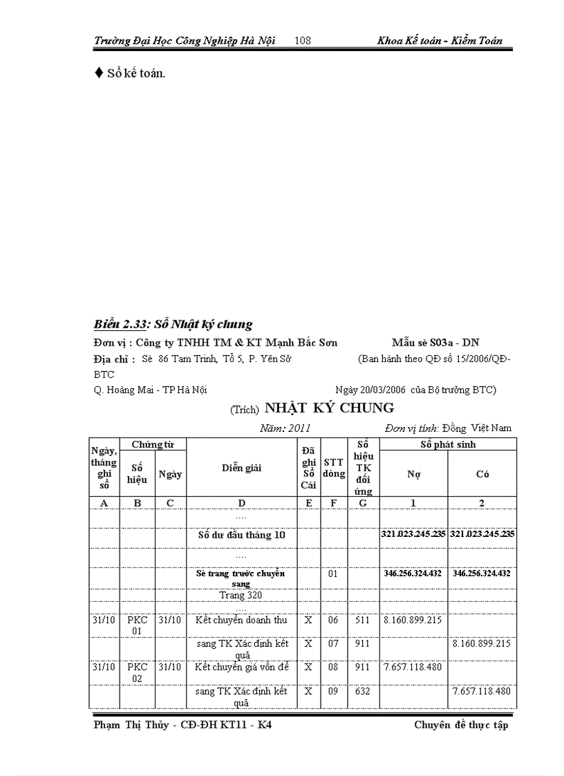 image for page Thực trạng công tác kế toán bán hàng và xác định kết quả bán hàng tại công ty tnhh thương mại và kỹ thuật mạnh bắc sơn