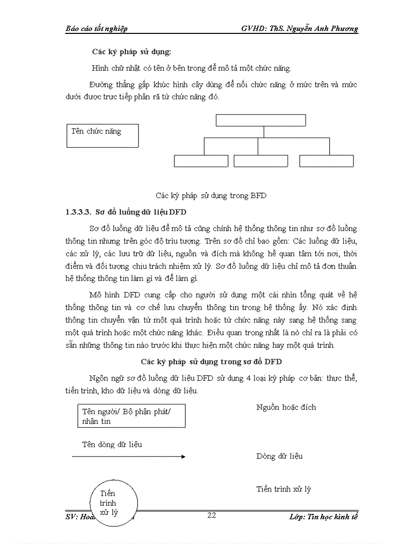 image for page Xây dựng hệ thống thông tin quản lý nhân sự
