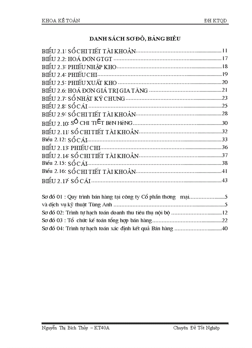 image for page Hoàn thiện kế toán bán hàng và xác định kết quả bán hàng tại công ty cổ phần Thương mại và dịch vụ Kỹ thuật Tùng Anh