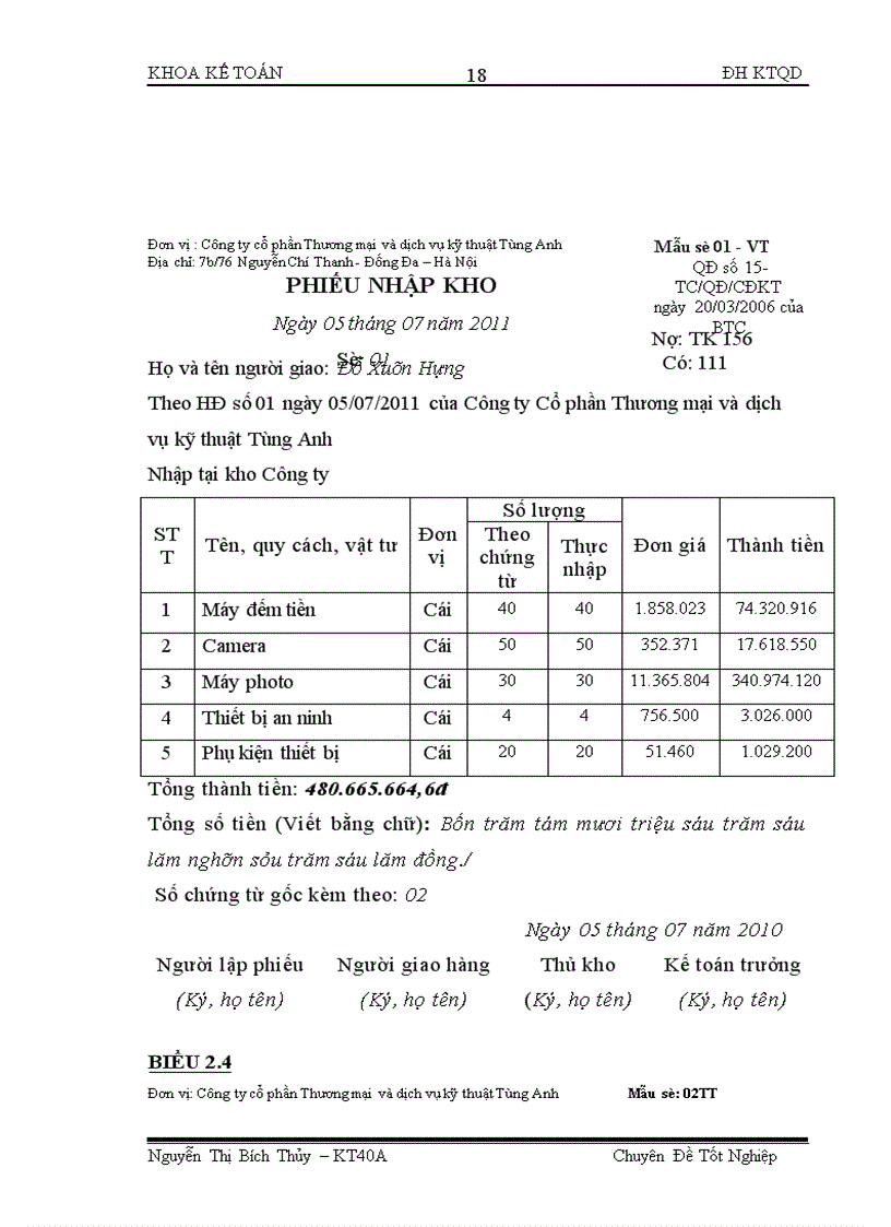 image for page Hoàn thiện kế toán bán hàng và xác định kết quả bán hàng tại công ty cổ phần Thương mại và dịch vụ Kỹ thuật Tùng Anh
