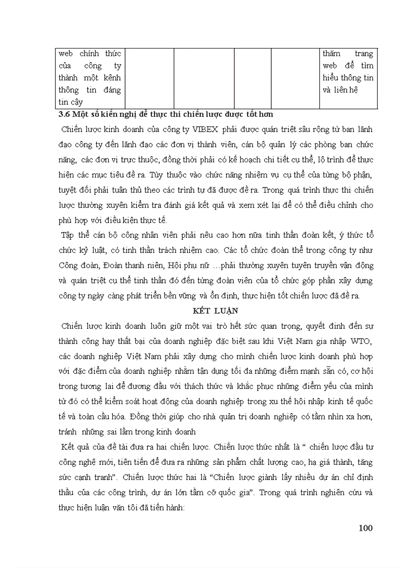 image for page Xây dựng chiến lược kinh doanh cho Công ty Cổ phần bê tông xây dựng Hà Nội giai đoạn 2012 2015