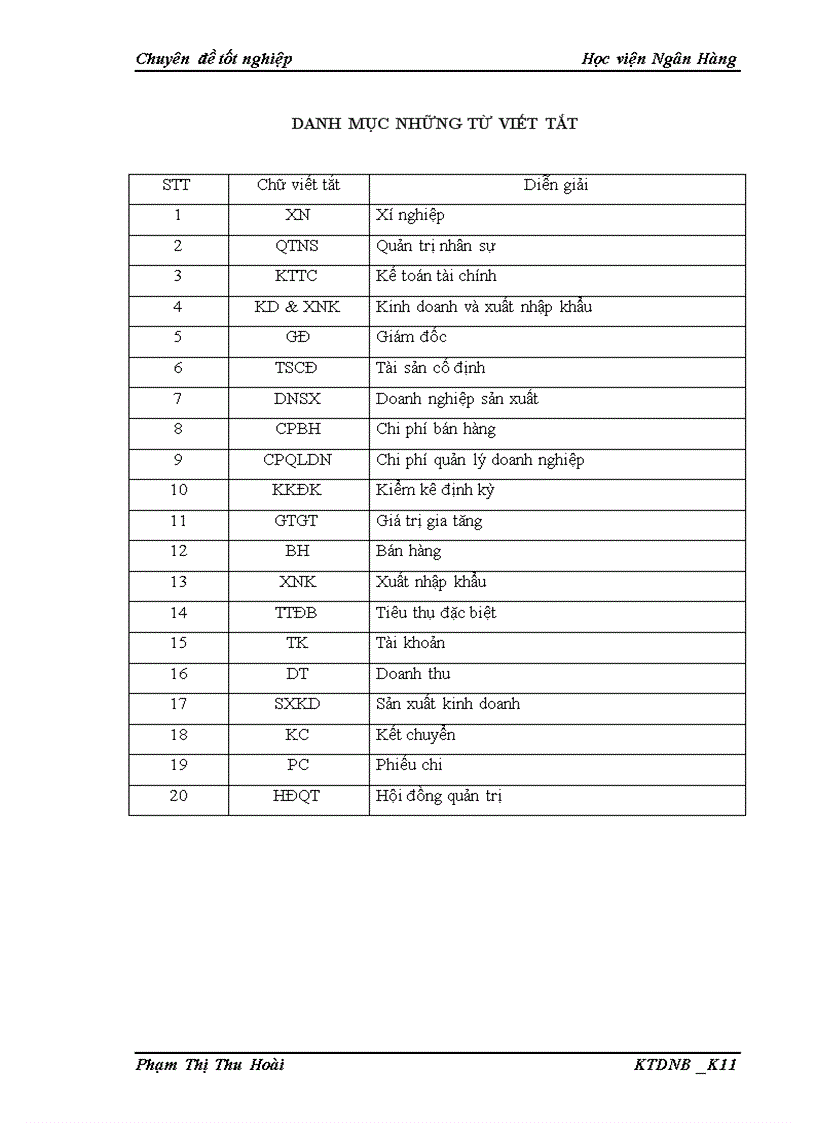 Kế toán tiêu thụ thành phẩm và xác định kết quả tiêu thụ thánh phẩm tại công ty Cổ phần Giống cây trồng Trung Ương 1