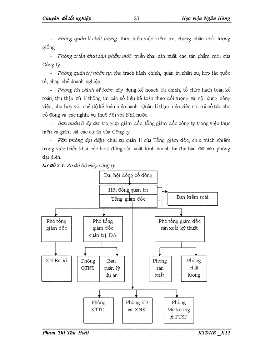 image for page Kế toán tiêu thụ thành phẩm và xác định kết quả tiêu thụ thánh phẩm tại công ty Cổ phần Giống cây trồng Trung Ương 1
