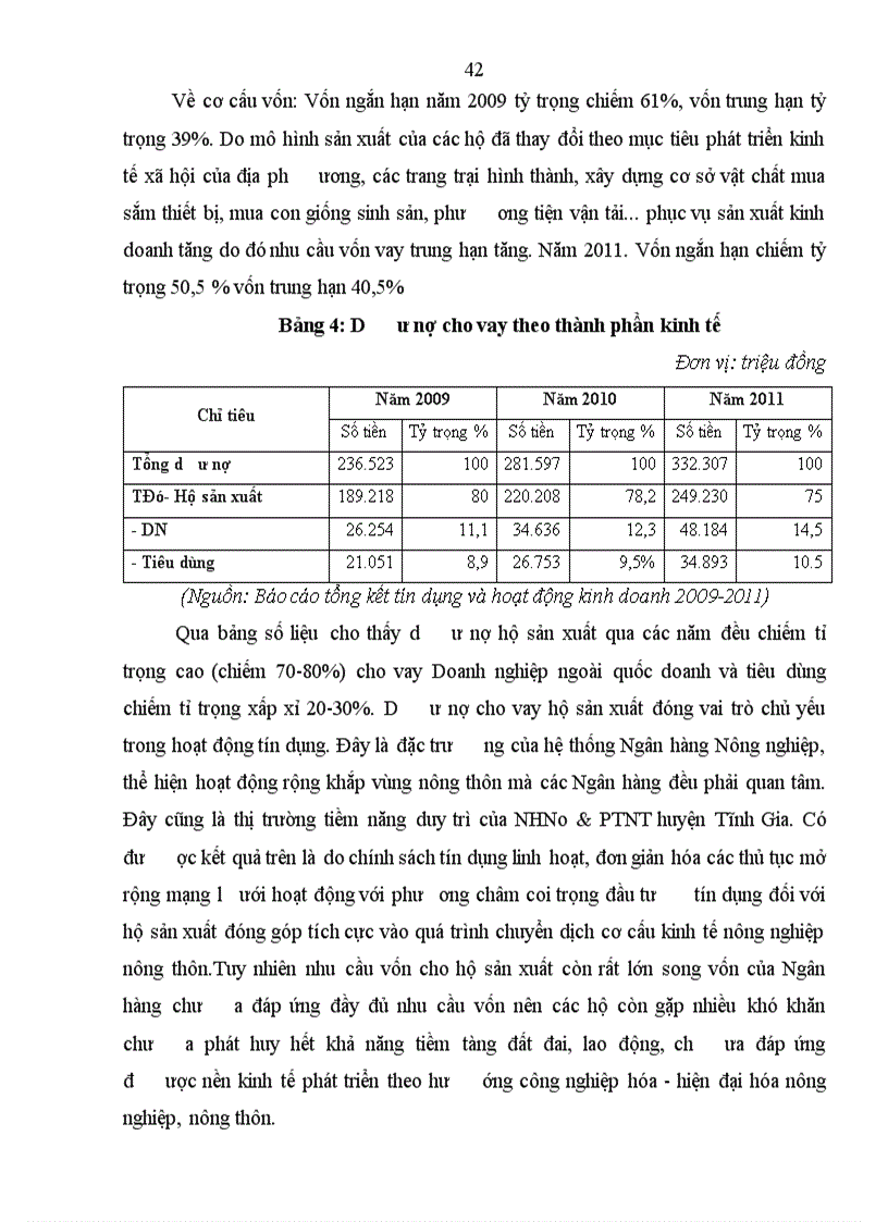 image for page Một số giải pháp nâng cao chất lượng tín dụng cho vay đối với hộ sản xuất tại chi nhánh Ngân hàng Nông nghiệp và Phát triển nông thôn huyện Tĩnh Gia tỉnh Thanh Hoá