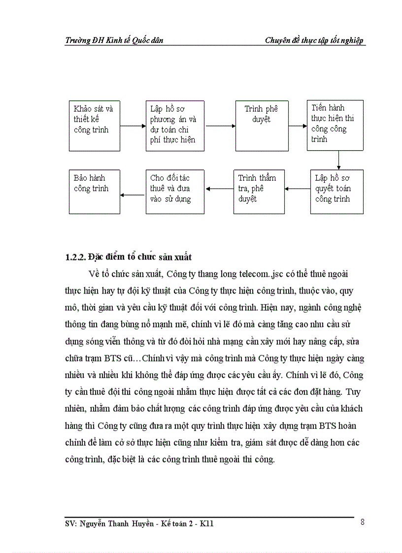 image for page Hoàn thiện kế toán chi phí sản xuất và tính giá thành sản phẩm tại công ty Cổ phần Xây dựng Viễn thông Thăng Long 1