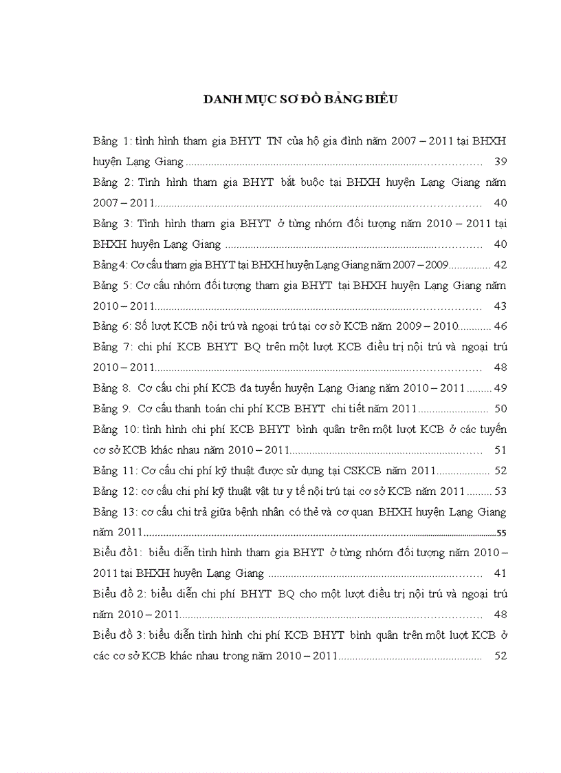image for page Thực trạng đăng ký tham gia và thanh toán chi phí KCB BHYT tại BHXH huyện Lạng Giang