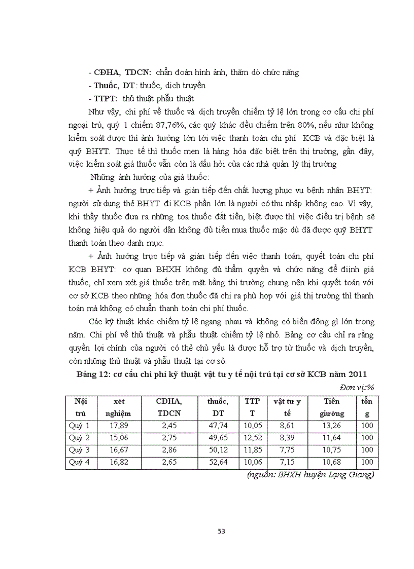 image for page Thực trạng đăng ký tham gia và thanh toán chi phí KCB BHYT tại BHXH huyện Lạng Giang