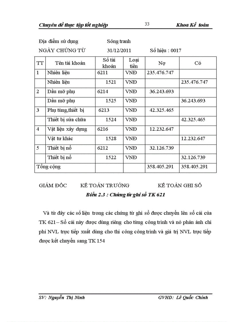 image for page Hoàn thiện kế toán chi phí sản xuất và tính giá thành sản phẩm xây lắp tại Công ty cổ phần đầu tư và xây dựng Thành Nam
