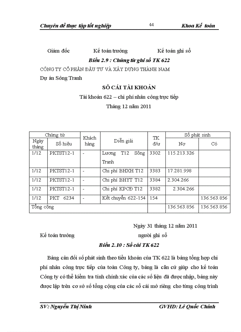 image for page Hoàn thiện kế toán chi phí sản xuất và tính giá thành sản phẩm xây lắp tại Công ty cổ phần đầu tư và xây dựng Thành Nam