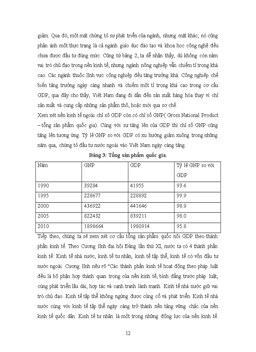 image for page Thời kỳ quá độ lên chủ nghĩa xã hội và phát triển kinh tế trong thời kỳ quá độ lên chủ nghĩa xã hội ở Việt Nam