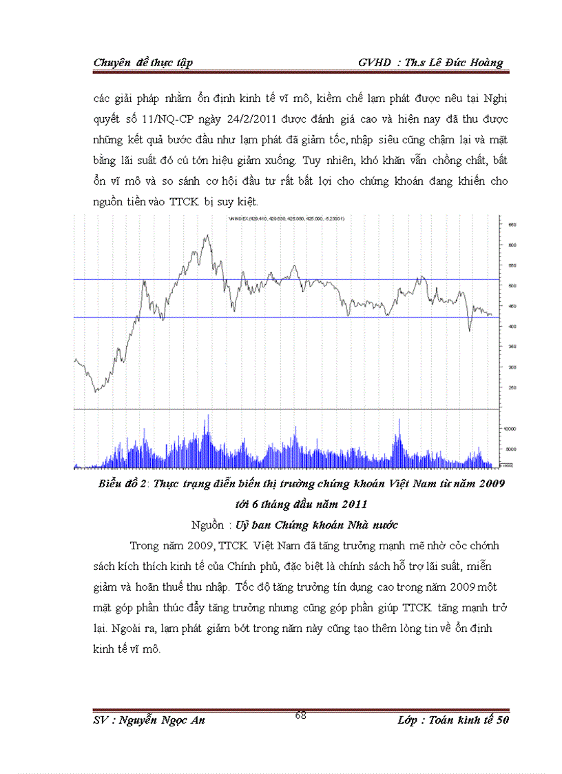 image for page Phân tích tác động của một số nhân tố ảnh hưởng đến giá cổ phiếu Ngân hàng trên sàn HOSE giai đoạn 2010 201